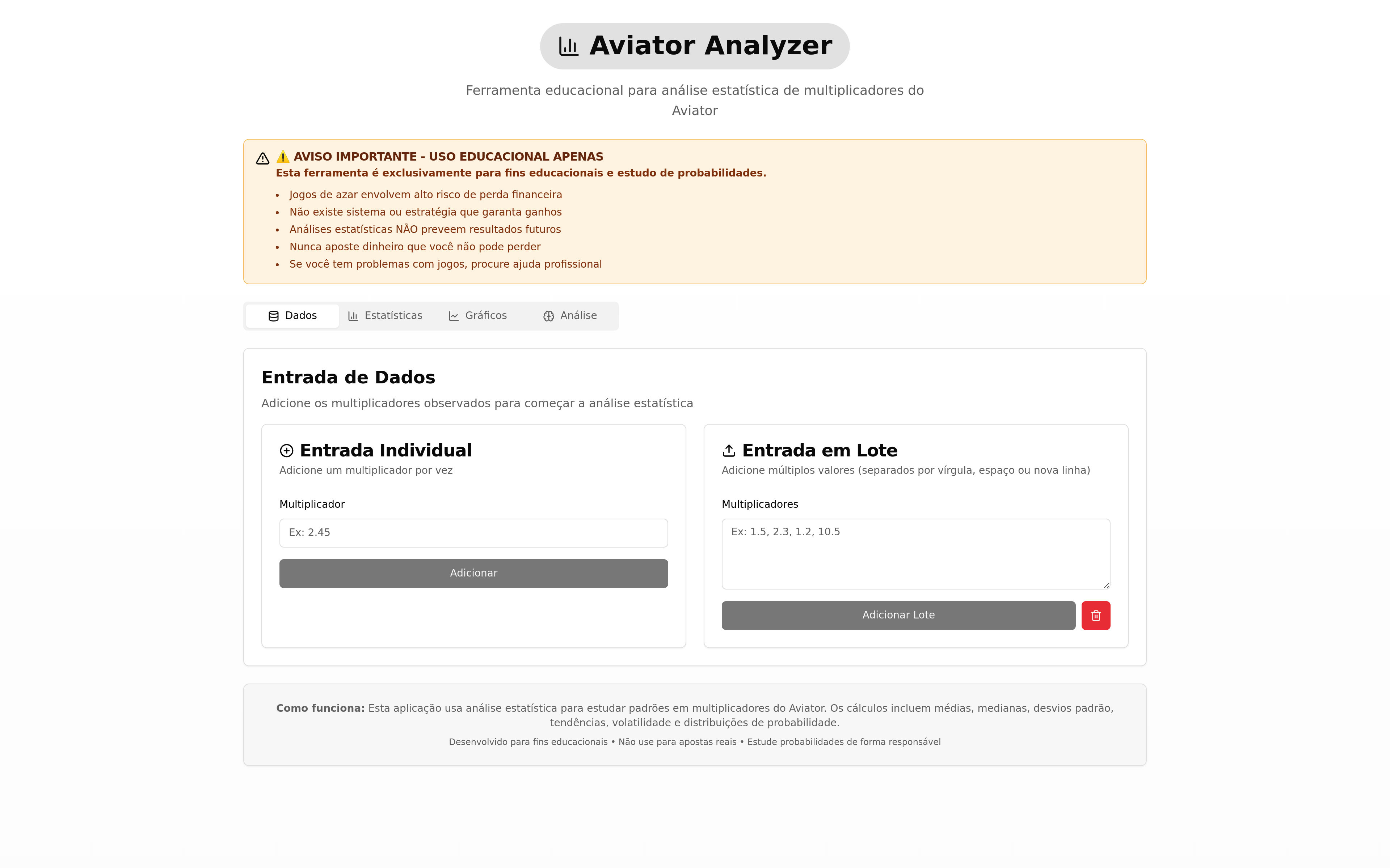 Project Prioritization