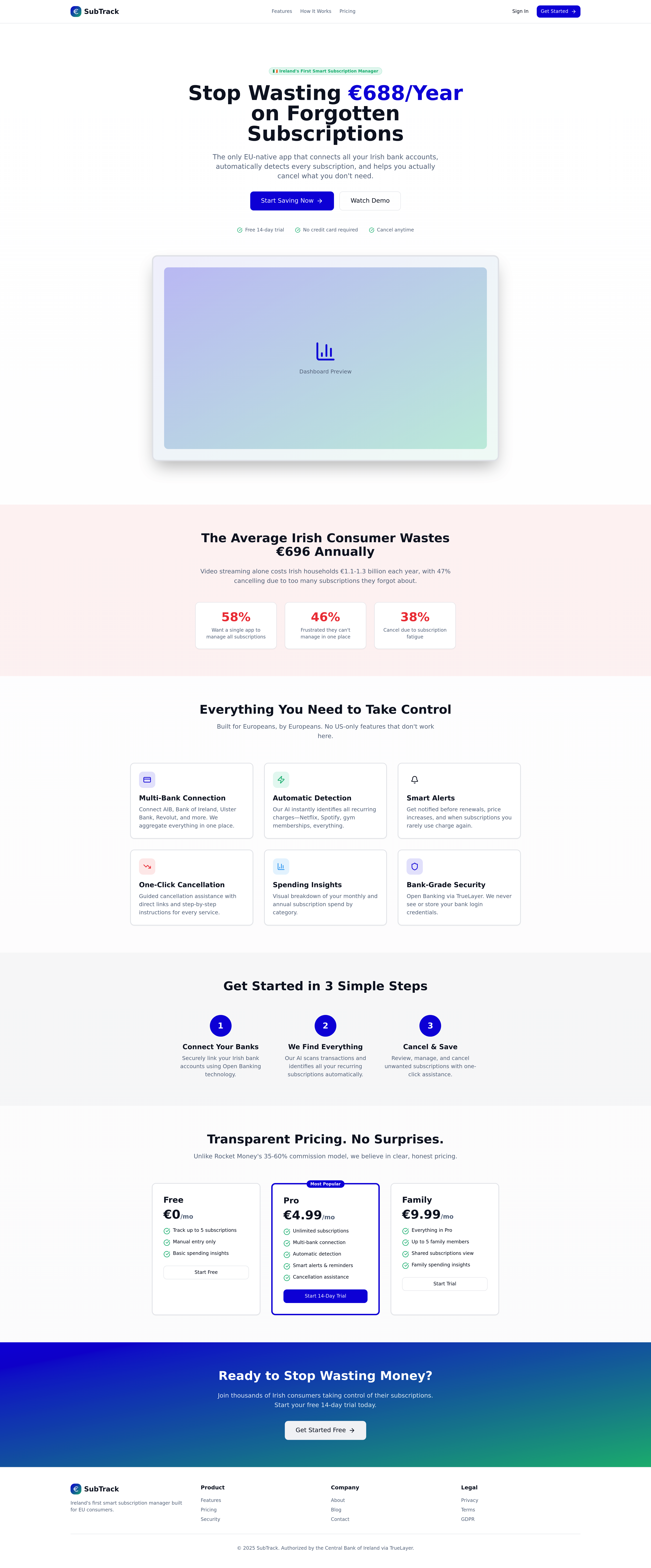 Subscription Solution Ireland