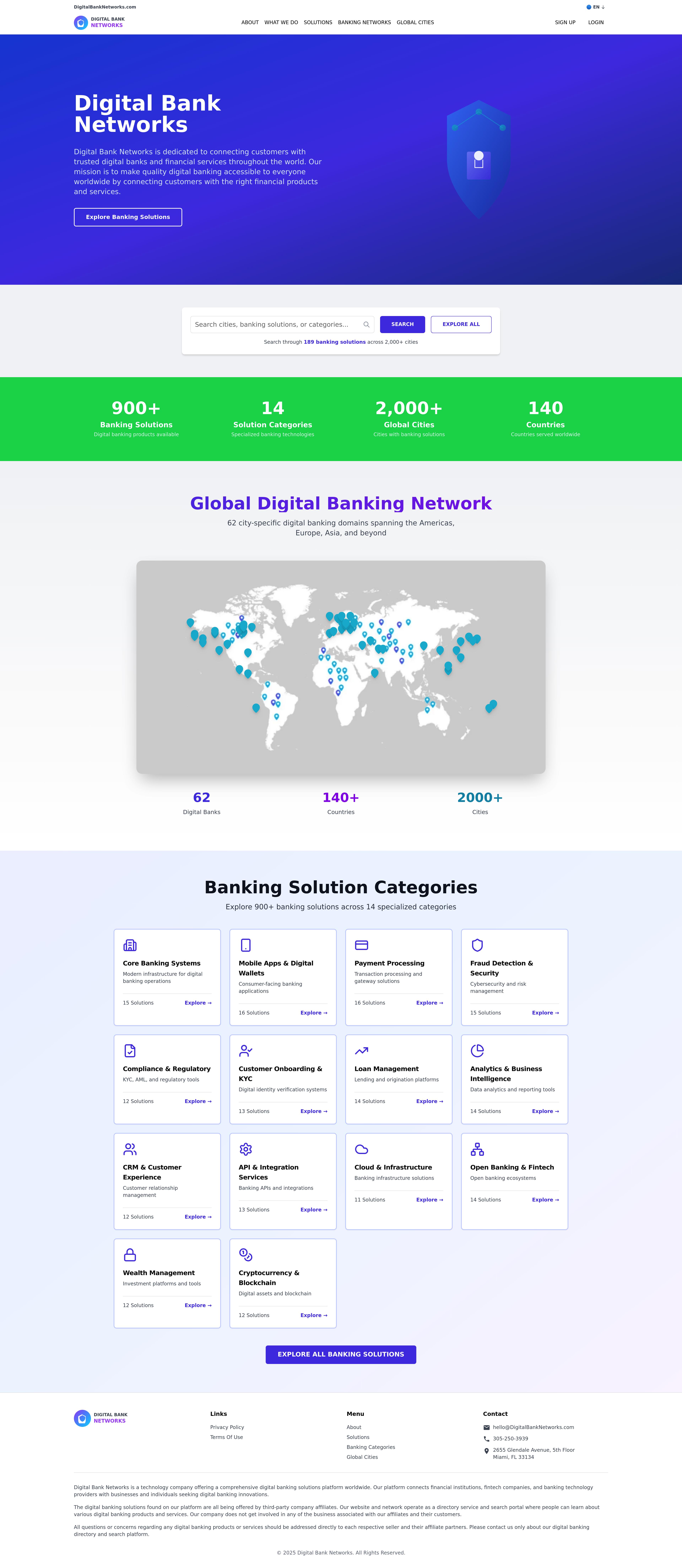 Digital Bank Networks