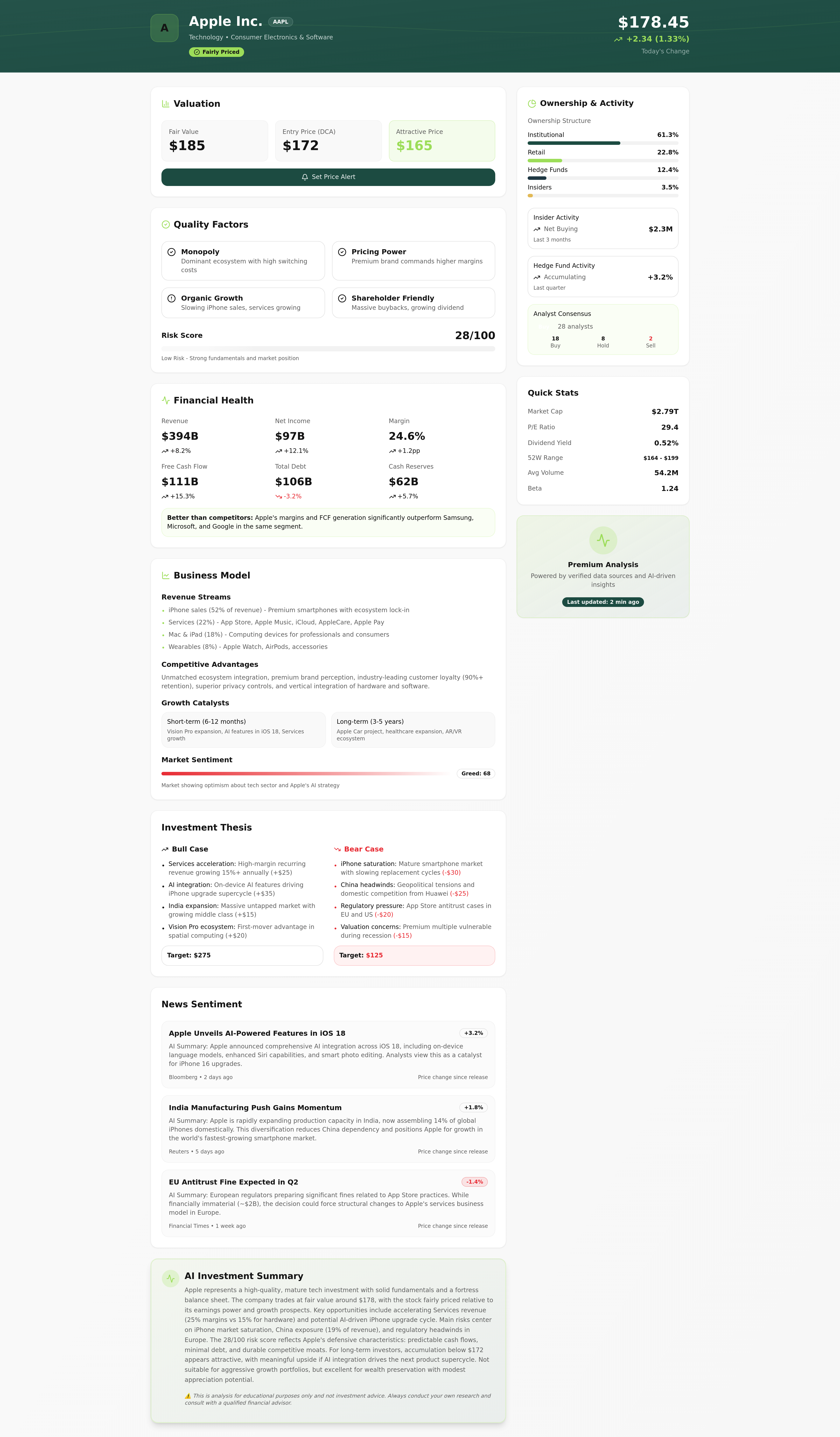 Stock Dashboard Design
