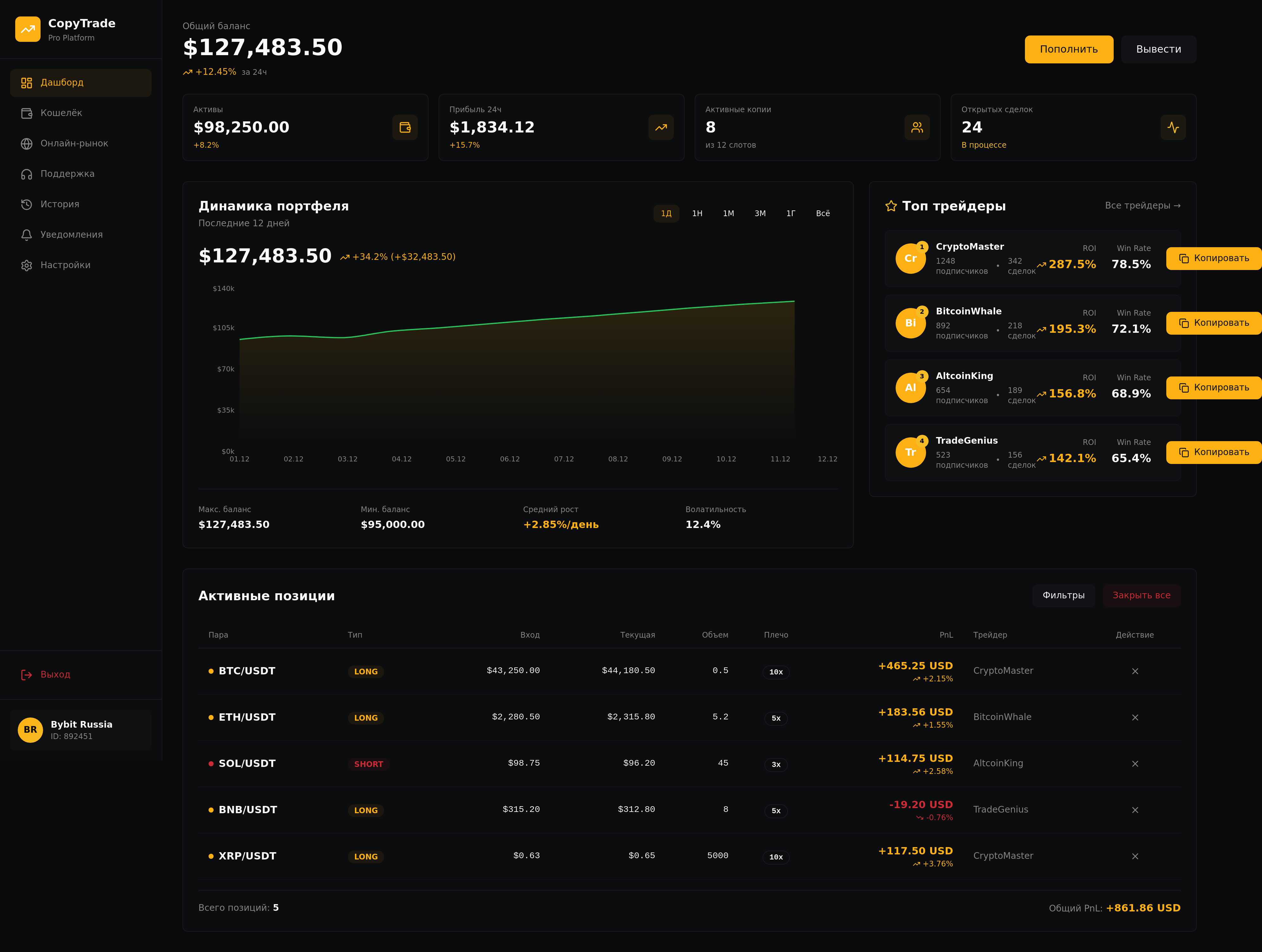 Crypto Platform UI