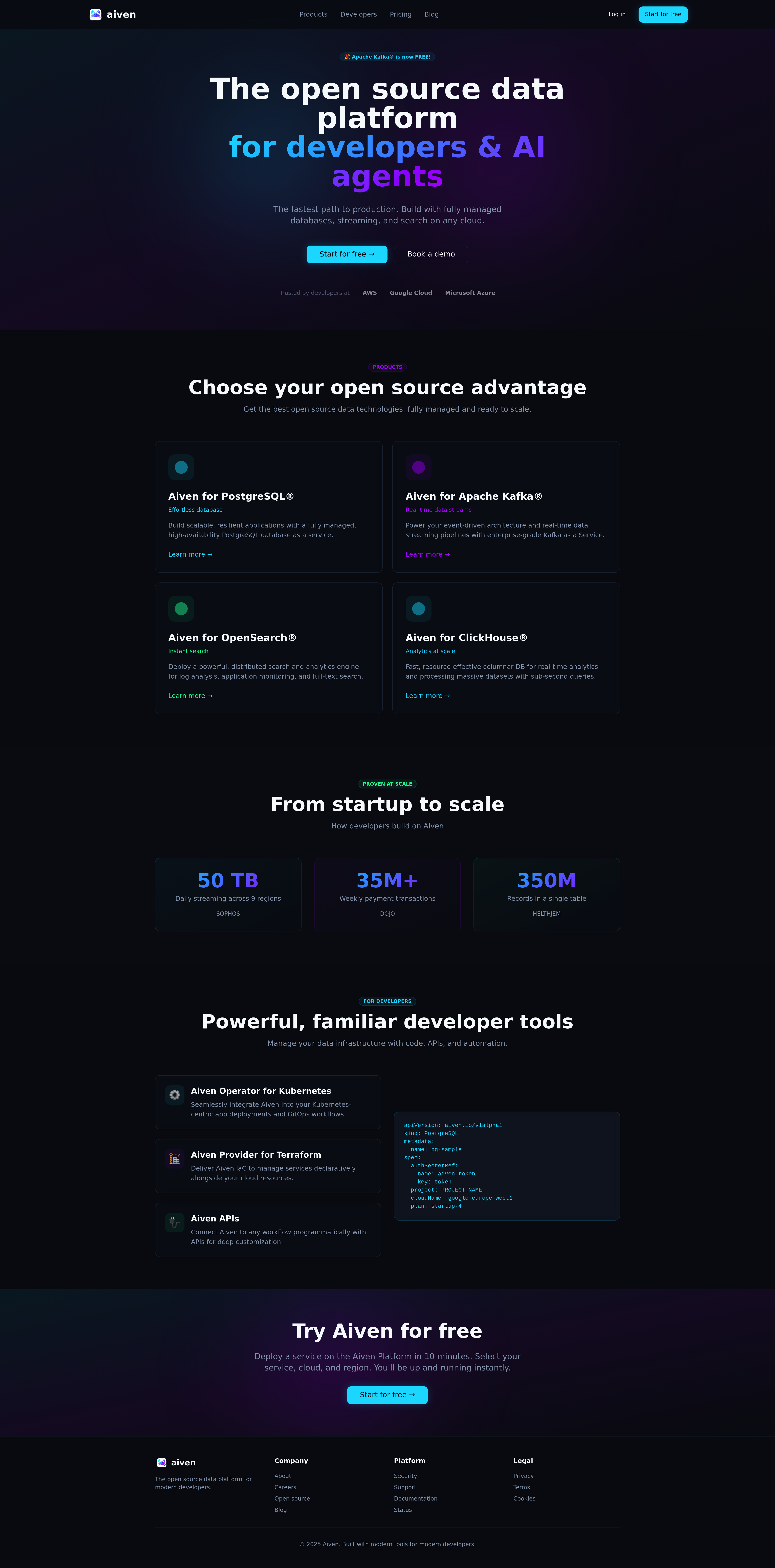 Aiven Redesign Ideas