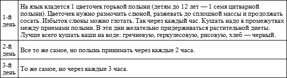 tab4