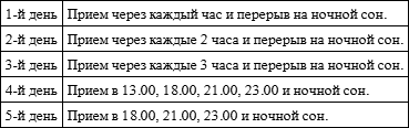 tab5