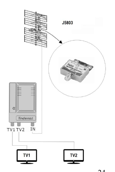 ΠΡΟΕΝΙΣΧΥΤΕΣ ΚΕΡΑΙΑΣ - ΦΙΛΤΡΟ LTE J5711