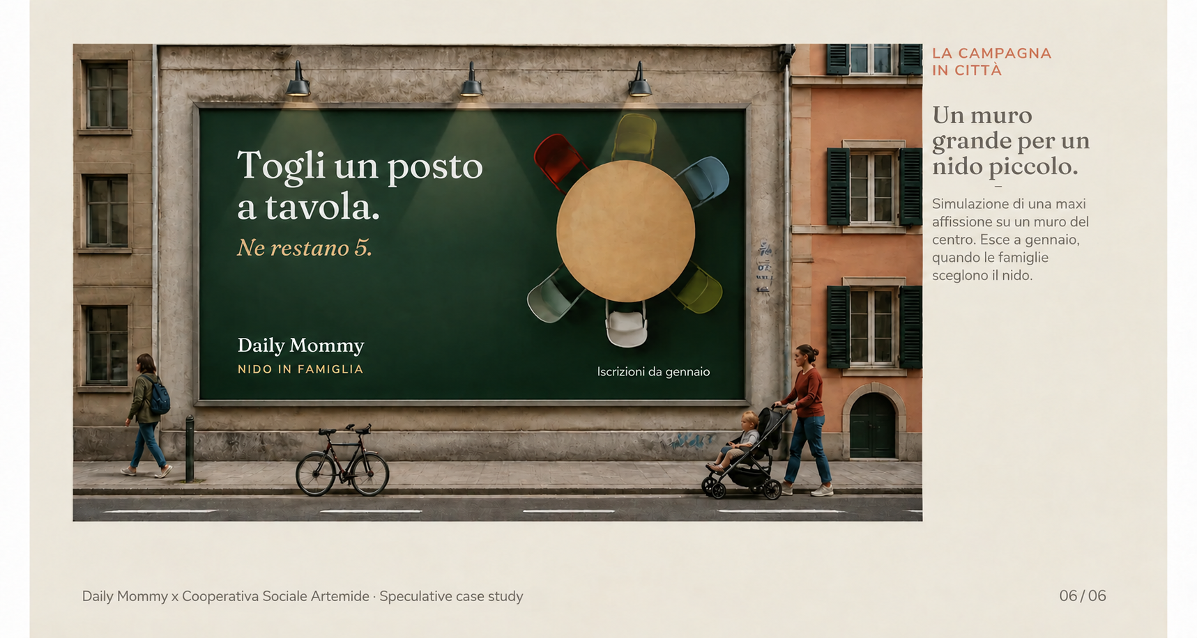 Daily Mommy, speculative case study: 06 · La campagna in città