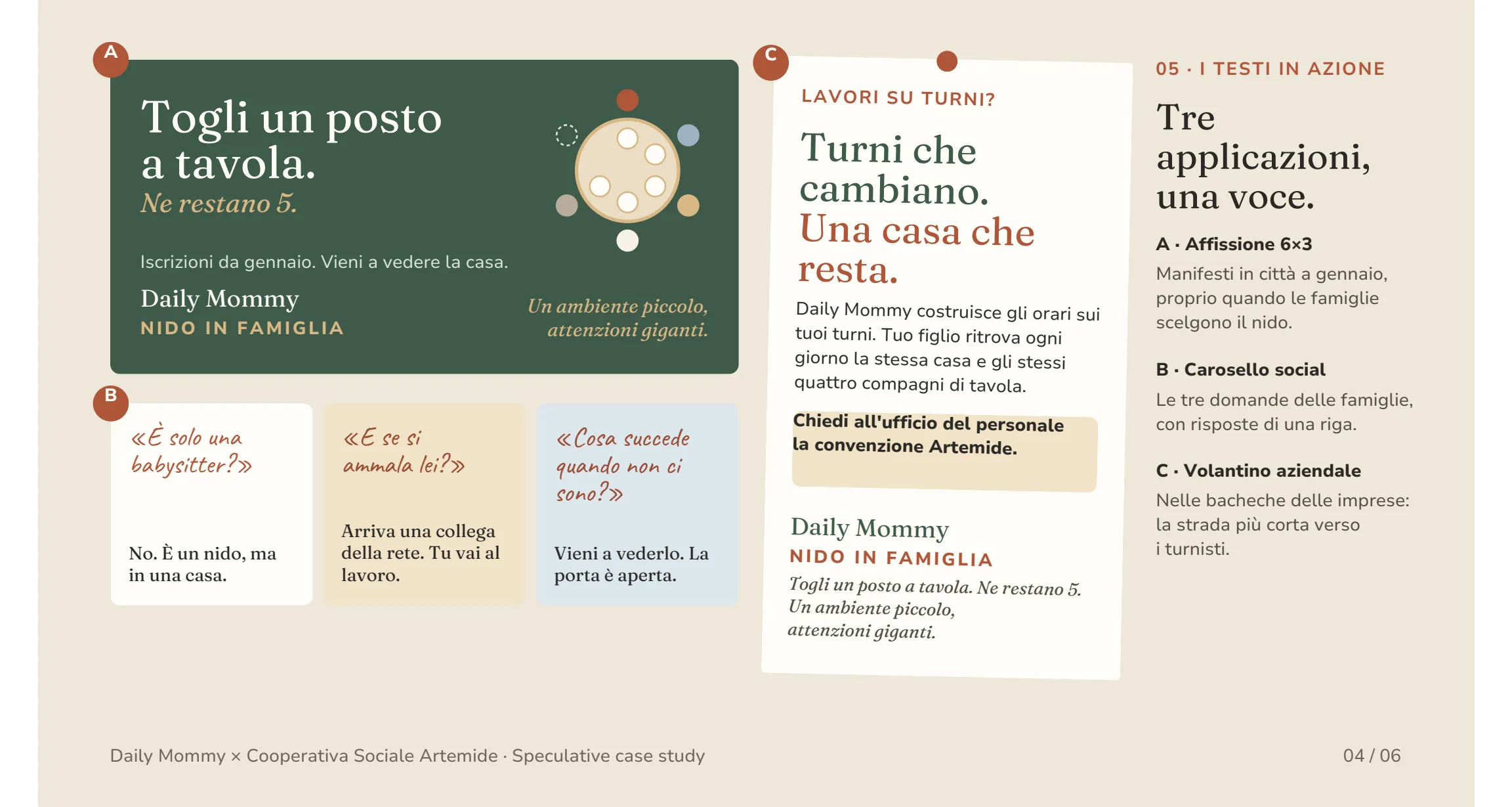 Daily Mommy, speculative case study: 04 · I testi in azione