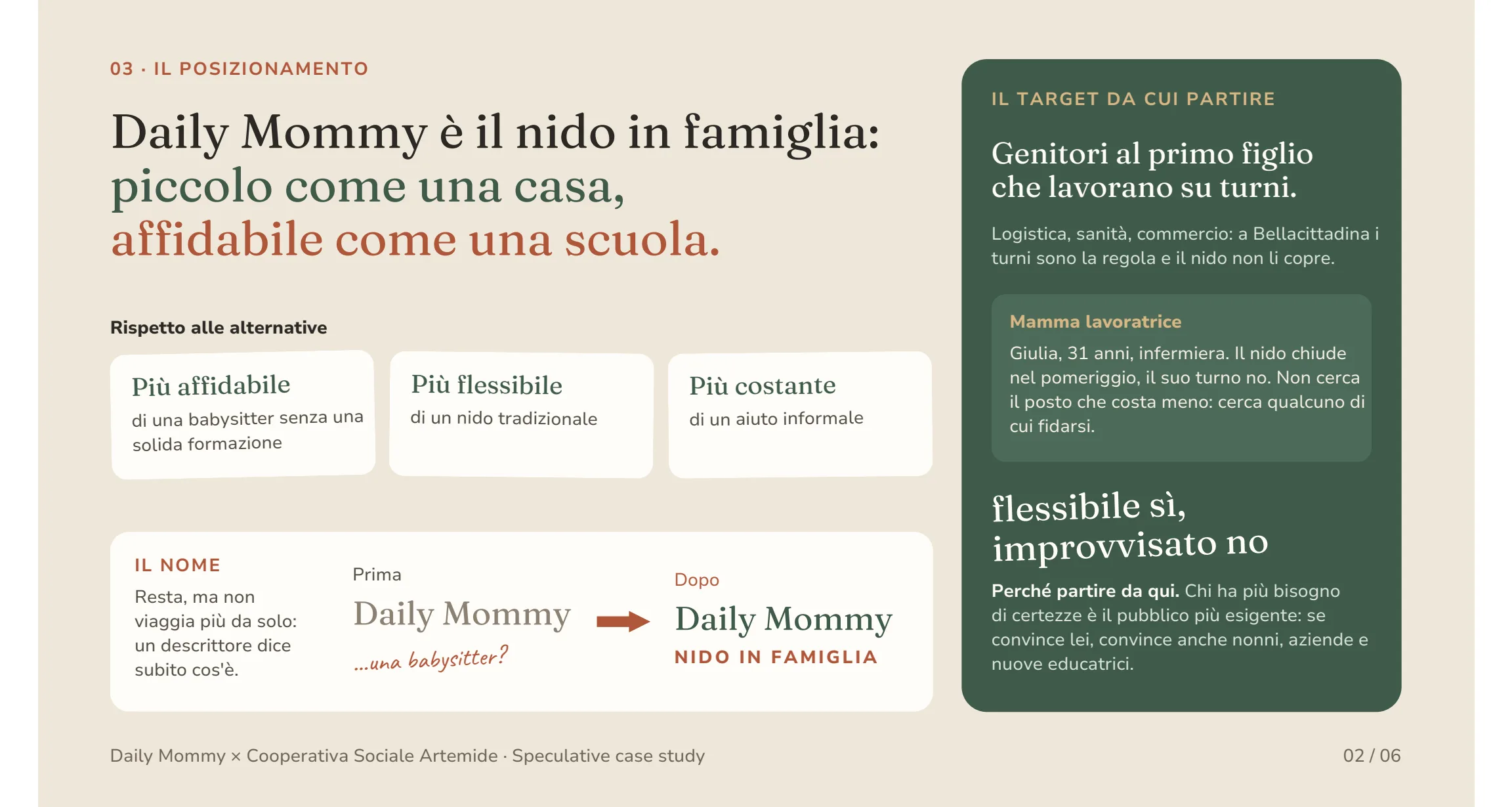 Daily Mommy, speculative case study: 02 · Il posizionamento