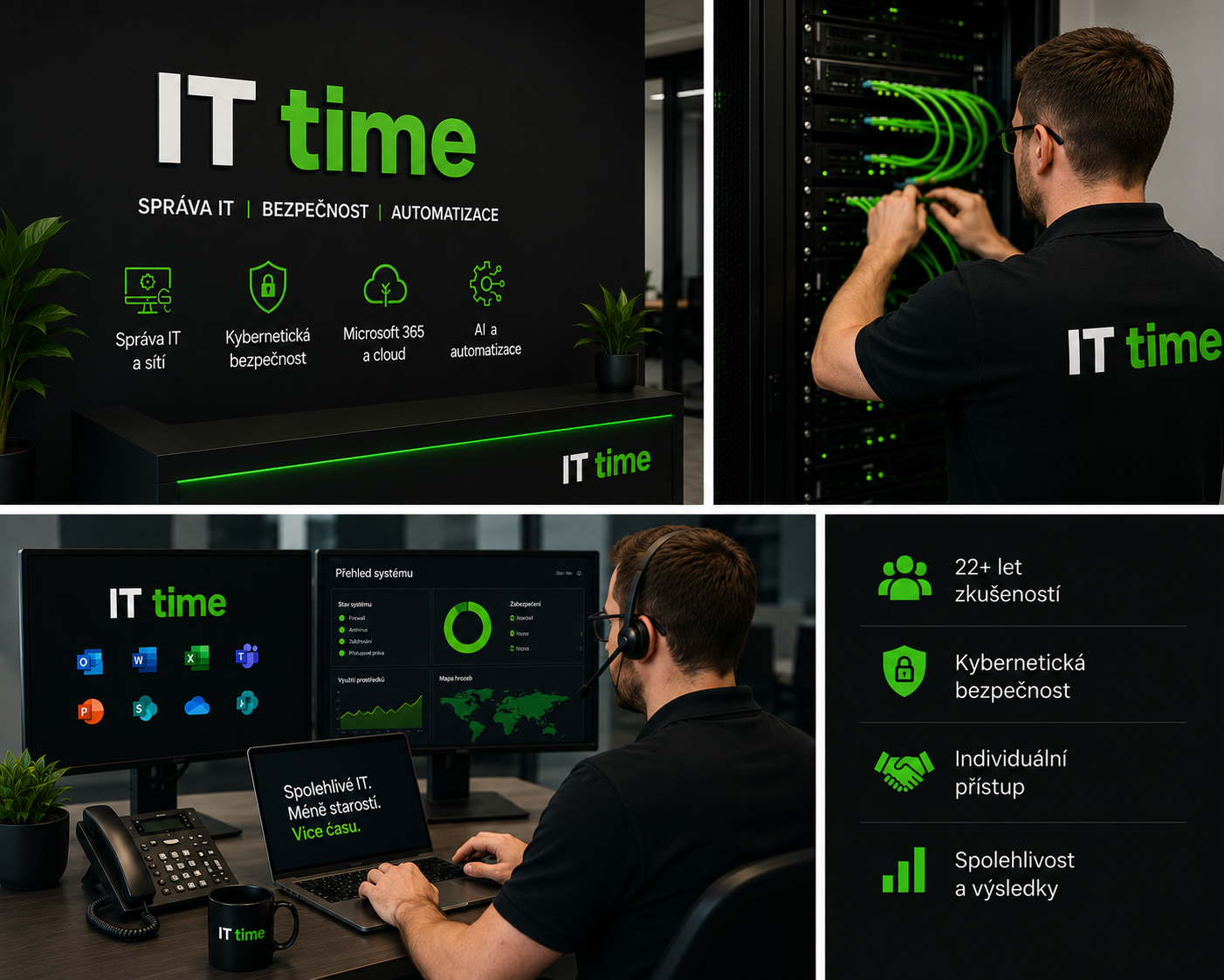 Provoz IT time – kancelář, serverovna a pracoviště