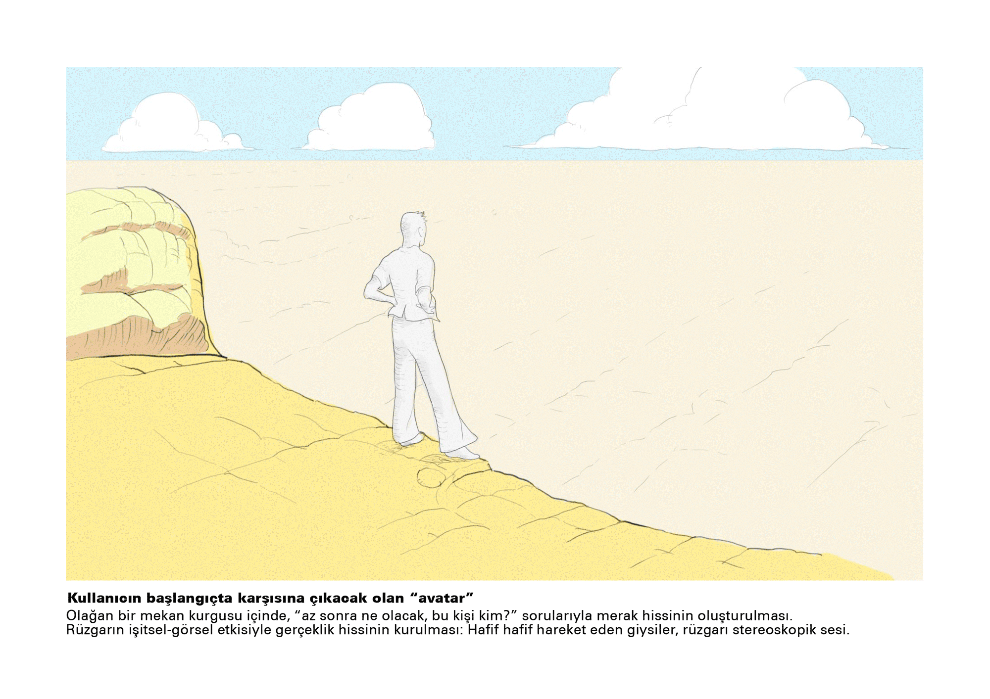Storyboard for Interaction